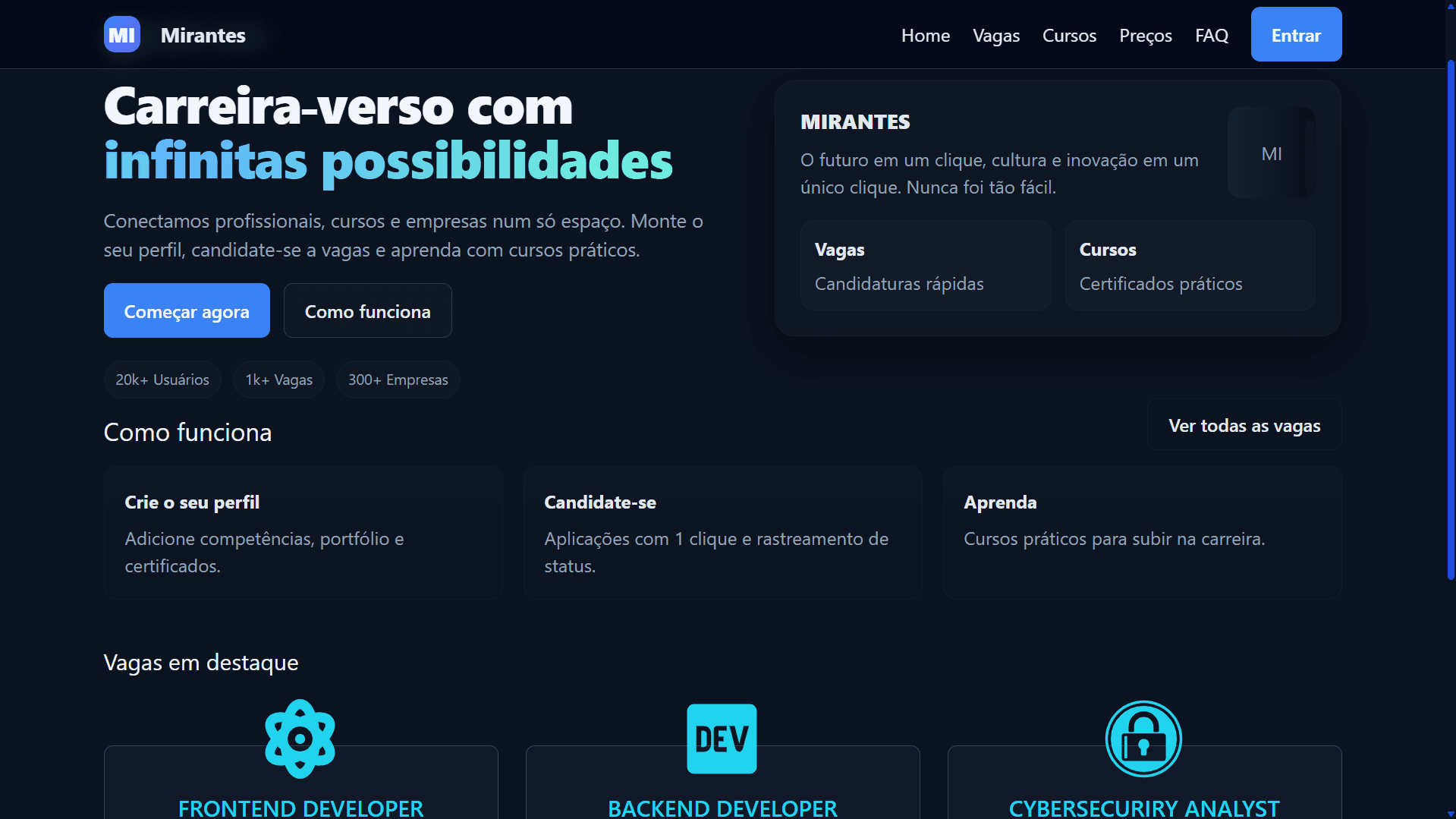 Capa do projeto Mirantes
